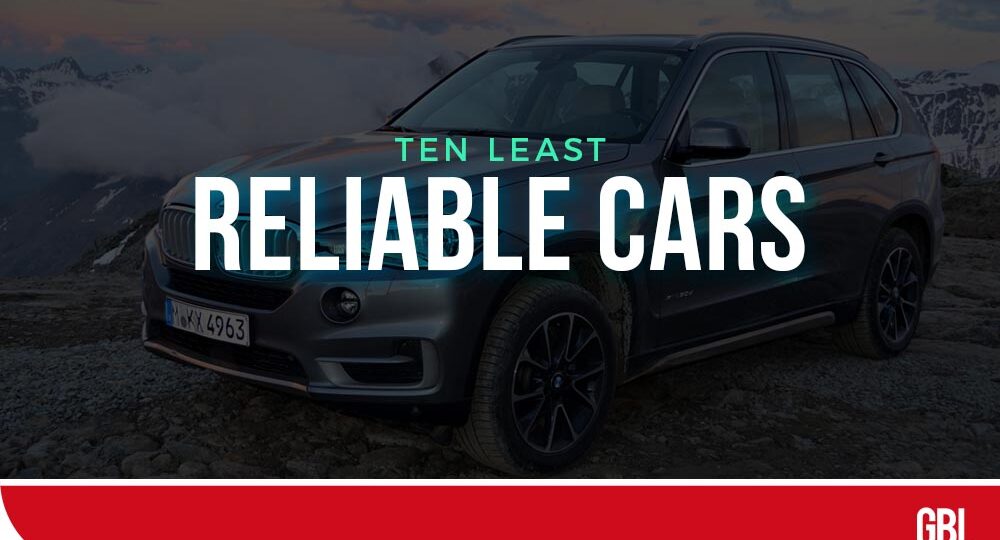Least Reliable Cars